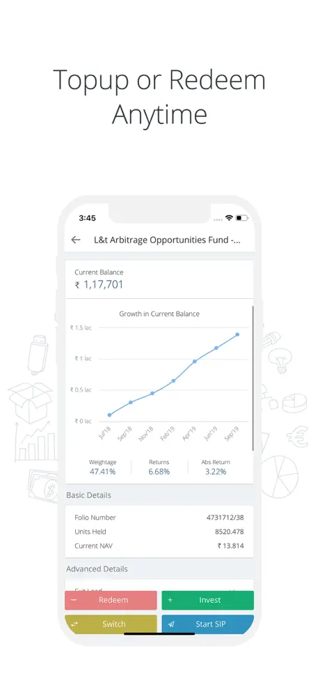 Finpeg Mutual Funds