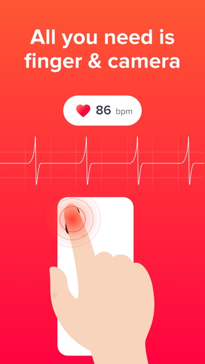 Welltory: HRV EKG & Stress App
