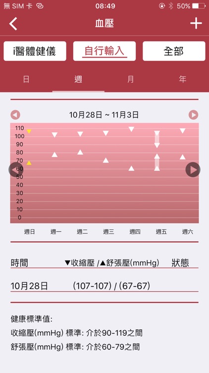 台塑生醫i醫+ screenshot-5