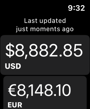 Bitcoin Price Index(圖3)-速報App