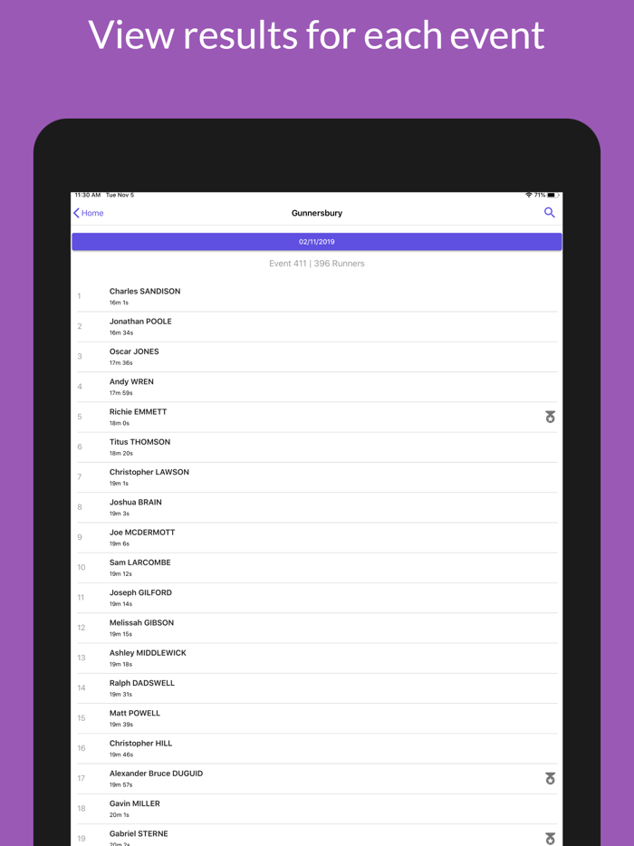 5K parkrunner results