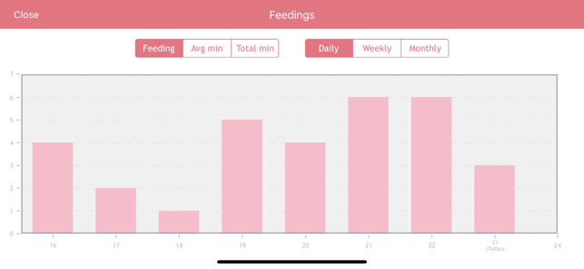 Skjermbilde av Baby Breastfeeding Tracker