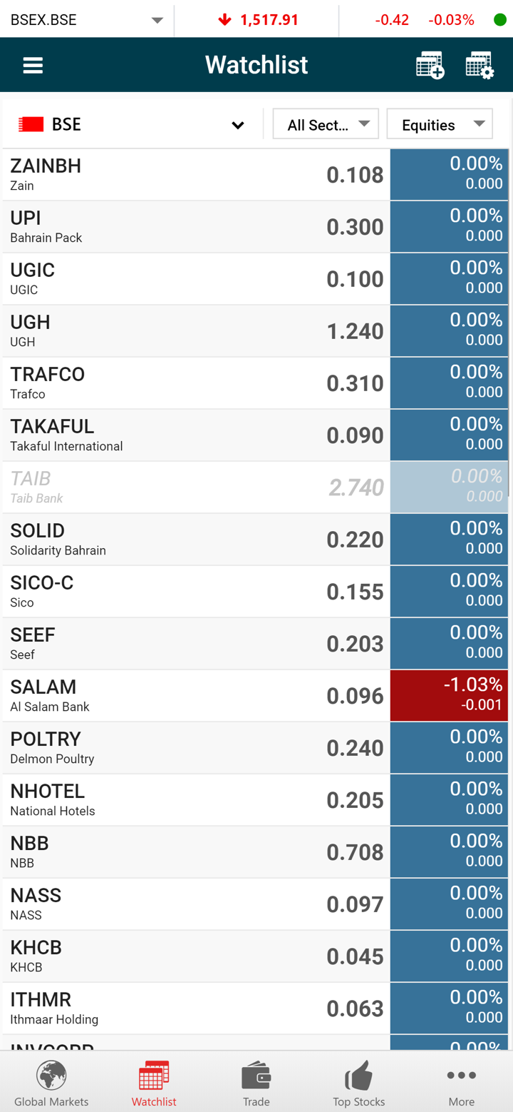 Al Watani Trade screenshot 4