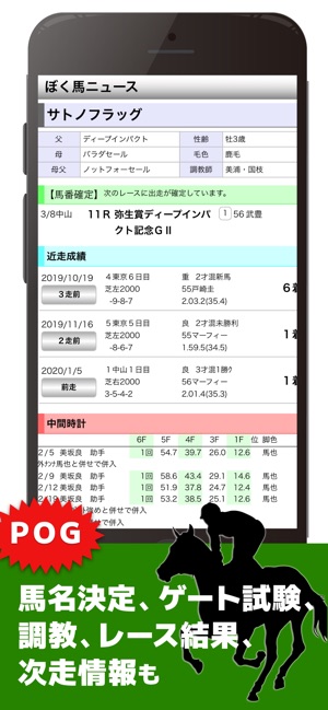 競馬デイリー馬三郎 競馬予想 情報アプリ デイリースポーツ をapp Storeで 競馬デイリー馬三郎 競馬予想 情報アプリ デイリースポーツ をapp Storeで