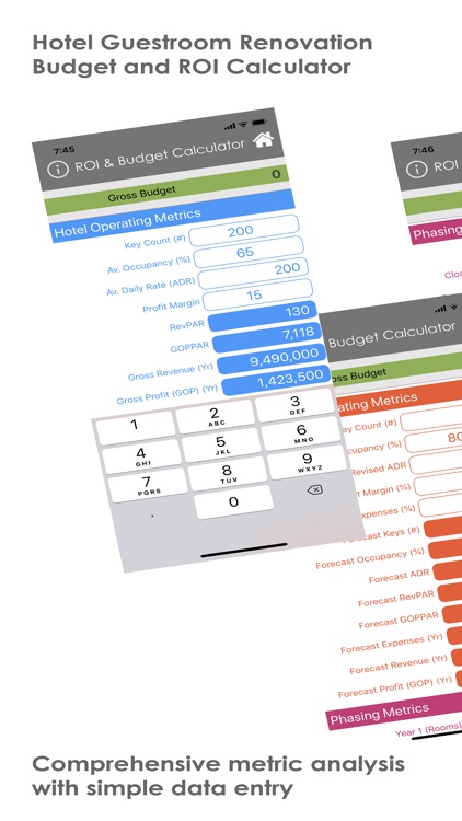 Hotel Renovation Calculator