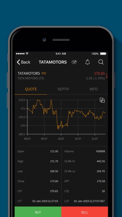 Progressive Shares Mobile screenshot-4