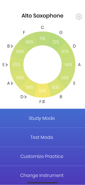 TopNote - Music Flashcards(圖2)-速報App