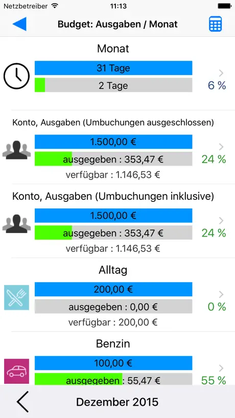 Visual Budget - Finances