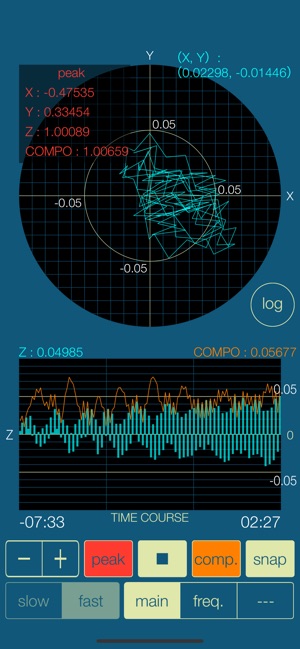 Vibroscope(圖1)-速報App