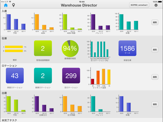 Infor SCE Warehouse Directorのおすすめ画像1