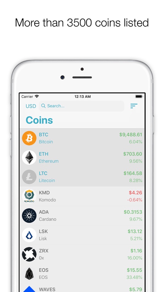 #1. Coink - Crypto Price Tracker (iOS) 由: Woodsign