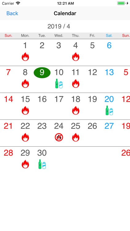 Day-to-day Disposal Notice