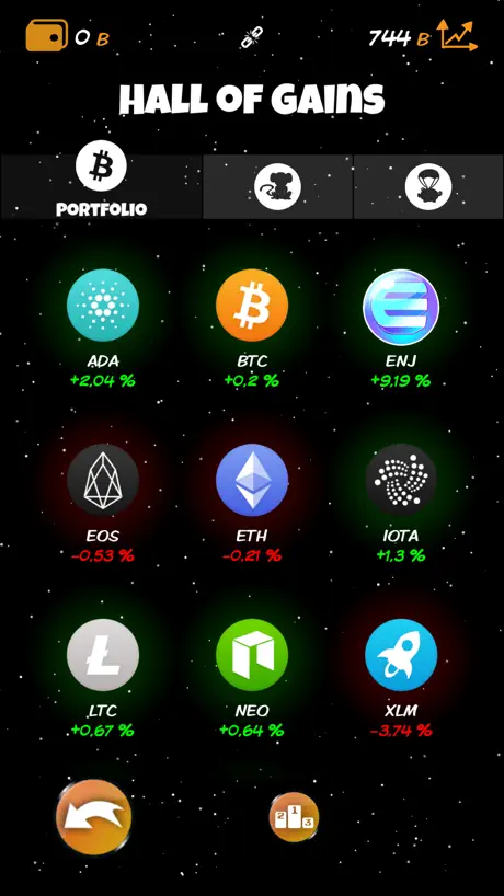 EMI Calculator & Loan Planner