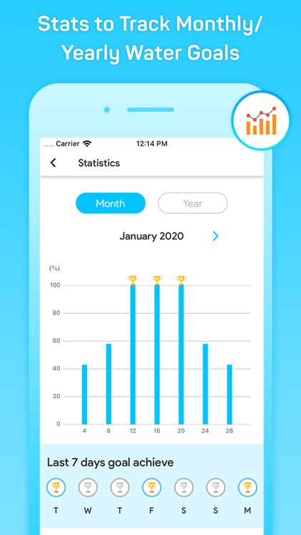 Daily Reminder + Water Tracker