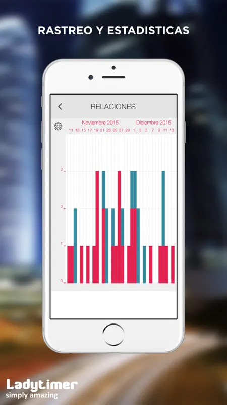 LADYTIMER  período & ovulación screenshot 4 of 4