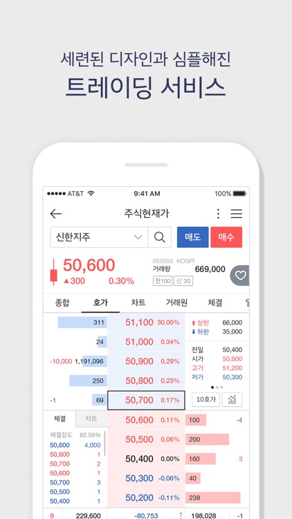 신한금융투자 알파 (계좌개설 겸용)