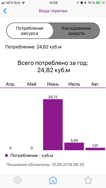 Инфосфера