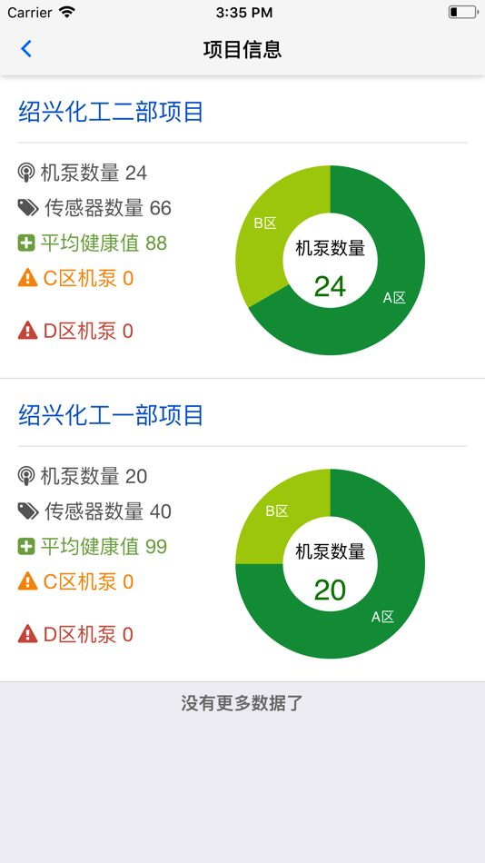 #2. 机泵安康管控 (iOS) 由: HANGZHOU ZETA TECHNOLOGY Co., LTD