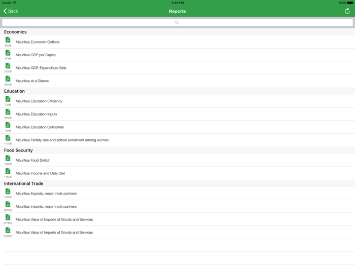 Mauritius Executive Monitor