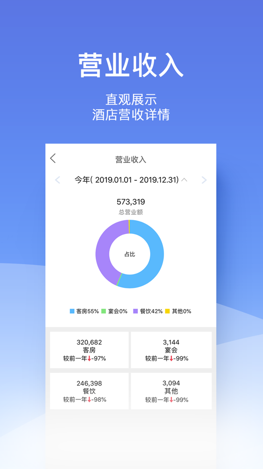 #2. 域道铃铃 (iOS) 由: 西藏域道云科技有限公司
