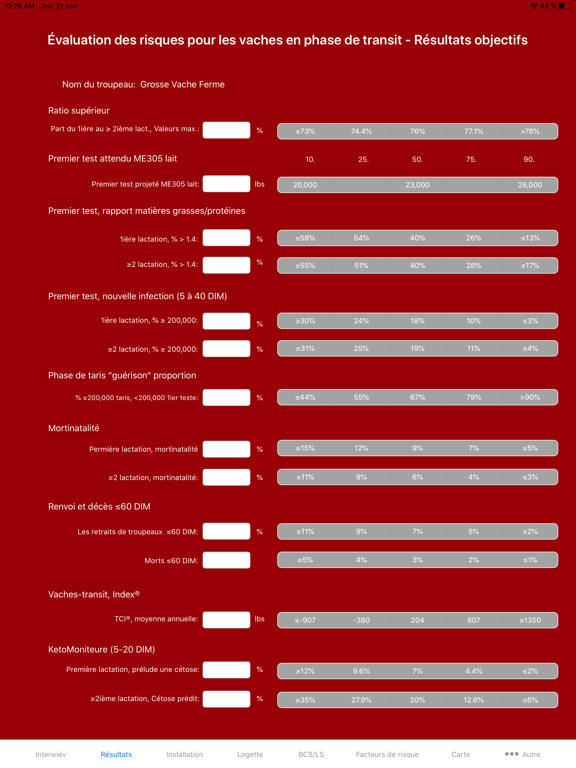 Screenshot #5 pour TCRA