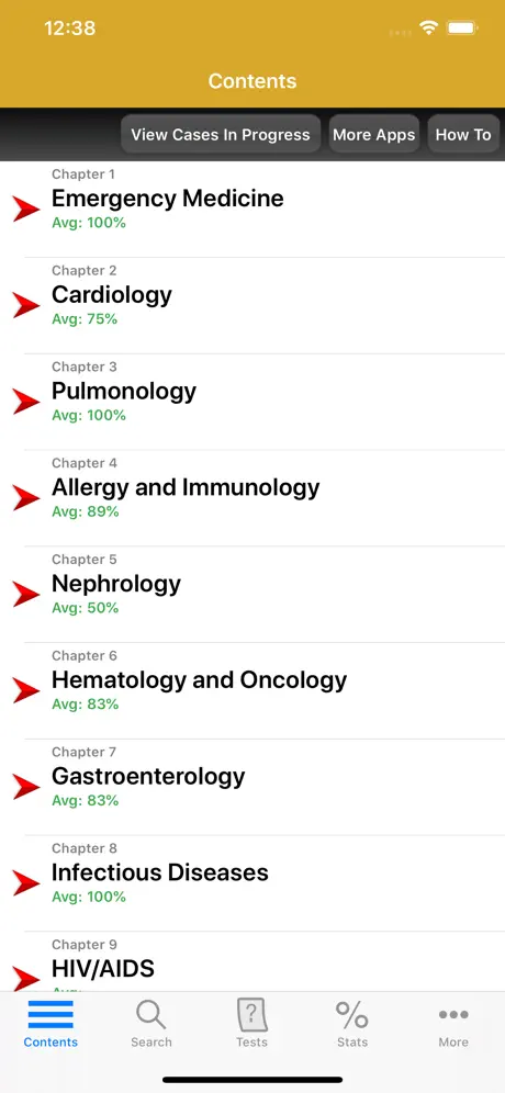 Family Med. Board Review 5/E