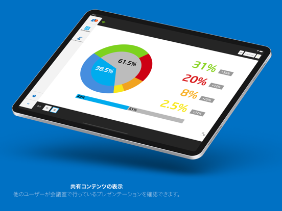 Intel® Unite™のおすすめ画像3