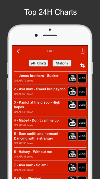 Musik Download Radio Musik Download Radio