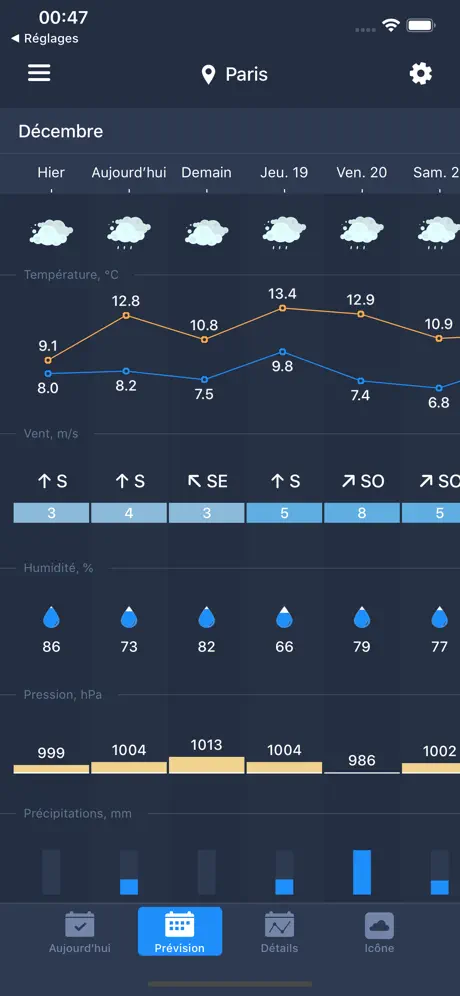 Météo sur l'icône-Weather Icon