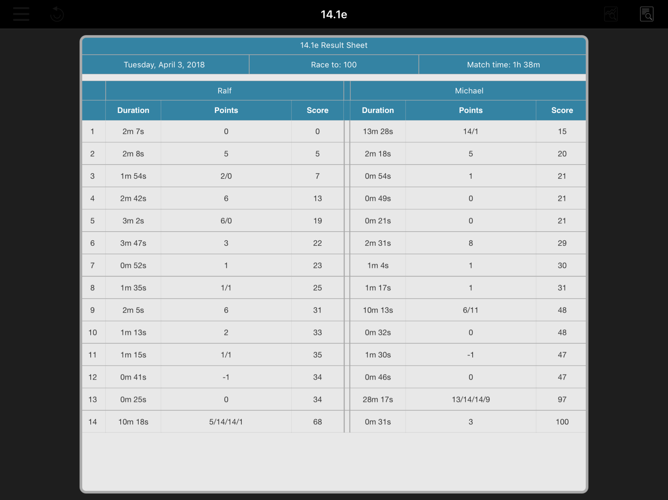Scoreboard Master screenshot 18