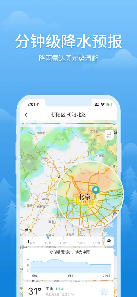 简单天气