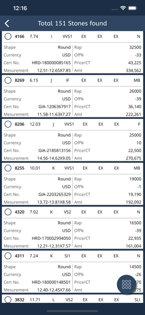 FLAWLESS DIAMONDS HK(圖5)-速報App