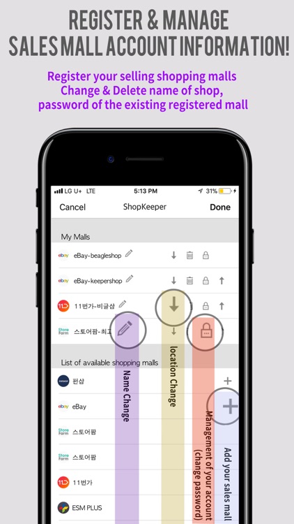 ShopKeeper of beagle