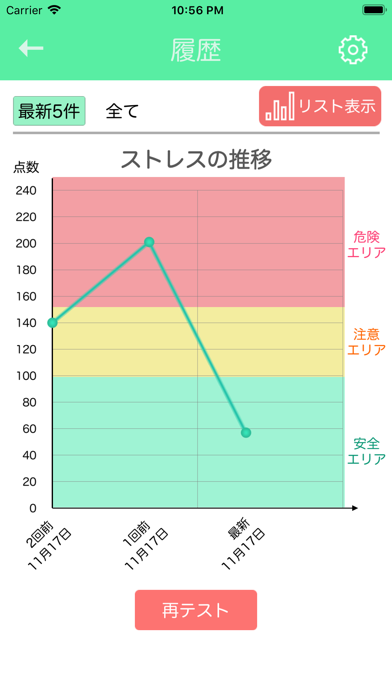 ストレスチェックアプリのおすすめ画像2