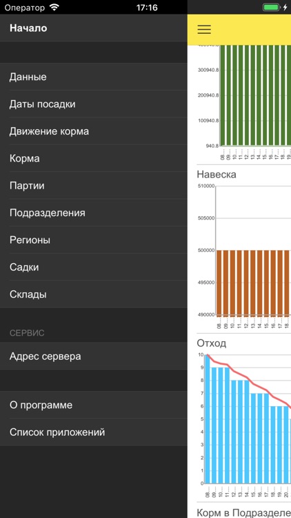Аквакультура