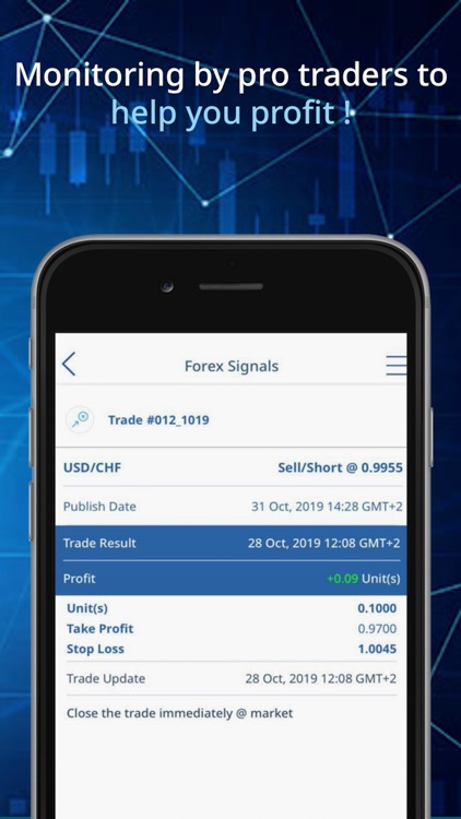 Forex Trading Signals & News