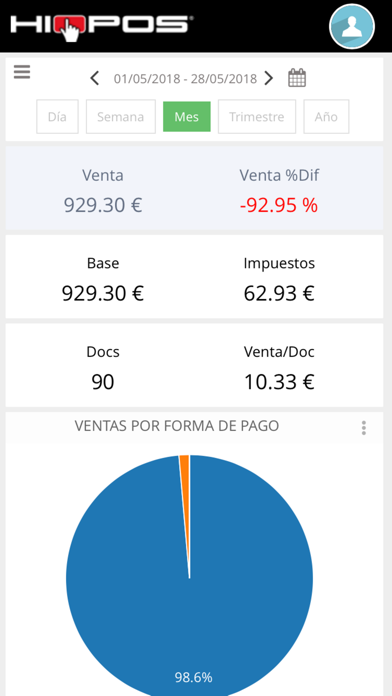 Screenshot #1 pour HIOPOS Analytics