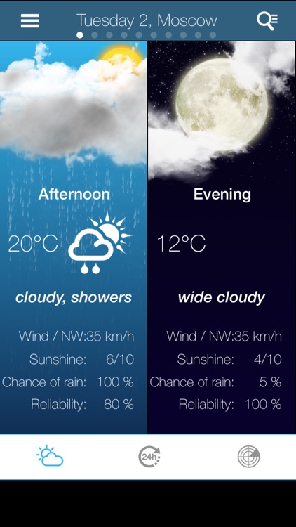Weather for Russia