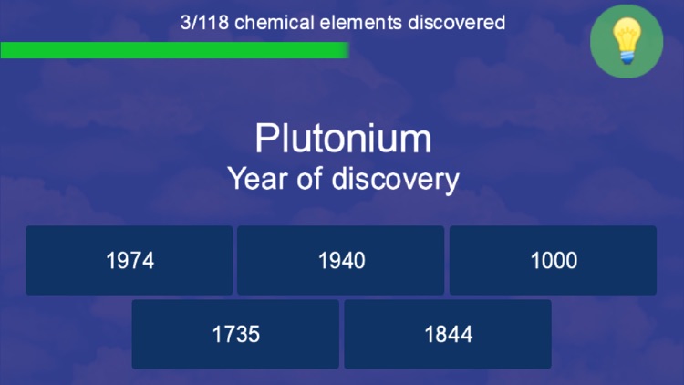 The Periodic Table Quiz