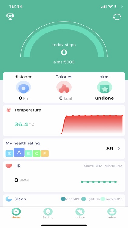 FitPro