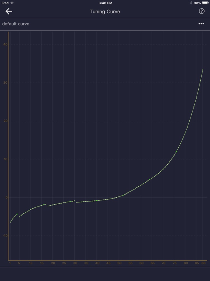 Piano TunerPro Edition