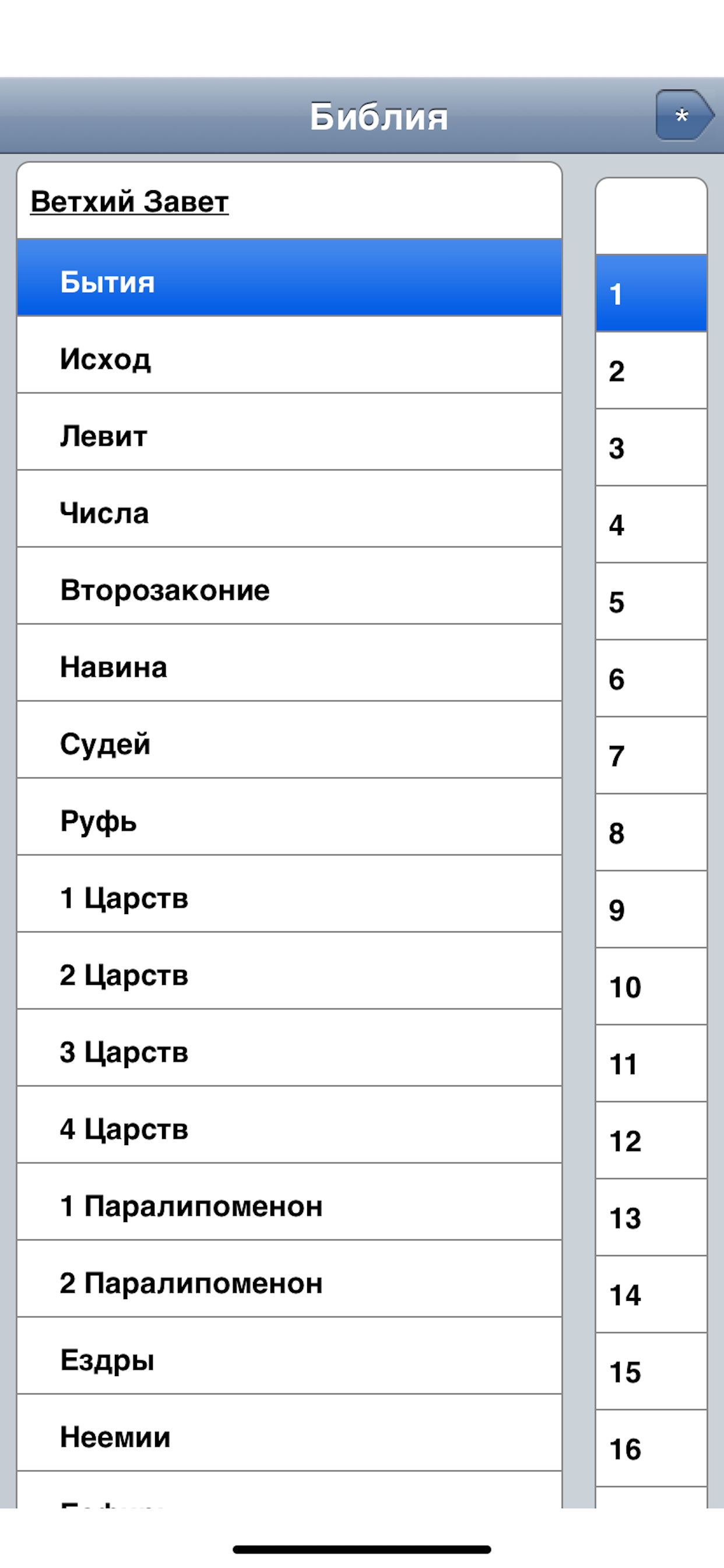 Чтение Библии