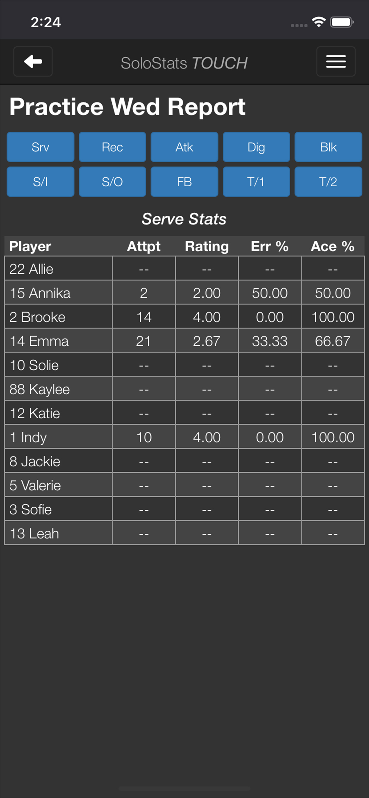 SoloStats Touch Volleyball