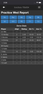 SoloStats Touch Volleyball screenshot #1 for iPhone