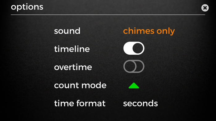 Speech Timer for Talks