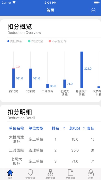 双江口管控平台