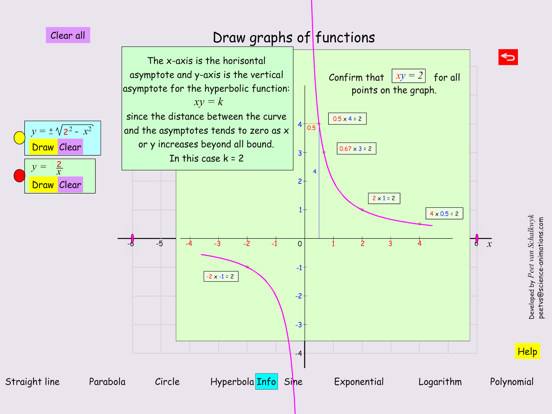 Screenshot #6 pour Maths Functions Animation