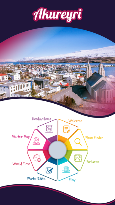 Akureyri Tourism screenshot 2