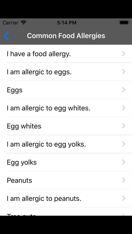 Food Allergies - Russian