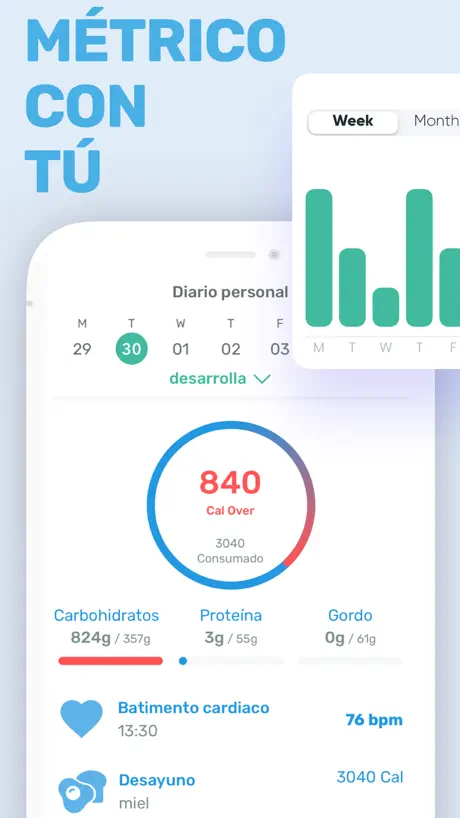 PulseChecker. Calorias
